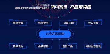 山東廣電上線“閃電智庫” 以融媒服務撬動智慧轉型，打造新型智庫媒體
