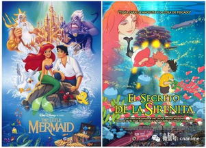 迪士尼發(fā)展歷程對(duì)中國動(dòng)漫產(chǎn)業(yè)開發(fā)的啟示