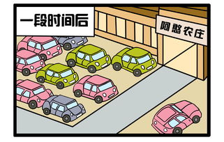 阿土博科普漫畫 產(chǎn)業(yè)融合，網(wǎng)絡(luò)技術(shù)服務(wù)如何驅(qū)動(dòng)新發(fā)展